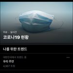 [더보이즈] 주<b>여니</b> 실트