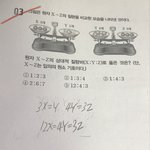과학 ㅈㄹ문좀 ㅠㅠㅠ