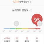 <b>입덕</b> 한 거 같음?