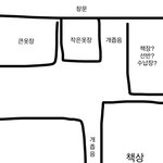 내 <b>방</b> <b>구조</b> 좀 바꿔줄 사람ㅠㅠㅠ