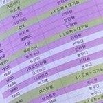 [더보이즈] 큐시트 부분 떴는데