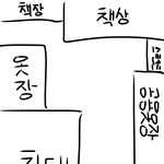 내방 구조 개 이상하지않냐