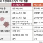 [드루와] ❤️❤️얘들아 <b>술집</b> 10시까지 아니야..?❤️❤️