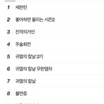 응 니네가 더 <b>찐따</b>임