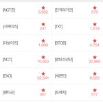 [<b>시에</b>미즈] 우리 화력엄청남