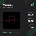 [BTOB] 프니 발렌타인