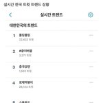 [모두드루와] <b>소통왕</b> 백현 오늘 또 씹어먹다...