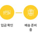 [NCT즌] 너네도 <b>배송준비중임</b>?