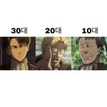 [진격의거인] 진격거 등장<b>인물들</b> ㄹㅇ나이유추가 힘듦
