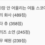 ㅈㄴ웃기다 위클리의 <b>화사</b> 이지랄