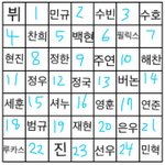 <b>어디</b>앉을지 꼬옥 골라주면 되