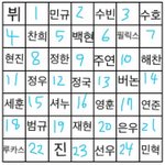 연준이 <b>책상</b>에 앉을래