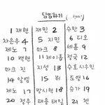 [시에<b>미즈</b>] 어디 앉을겨