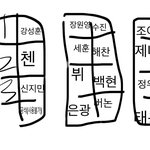 [댓글부탁해] 남돌+여돌 <b>자리표</b> 만들어옴