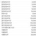 [댓글부탁해] 얘들아 어떡하지 나<b>대신</b> 골라주라