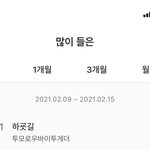 [TXT] 뒤늦게 하굣길에 빠짐