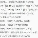 [모두드루와] 몬엑 <b>츄</b>잉껌 ㅇㅈㄹㅋㅋㅋㅋㅋㅋㅋ