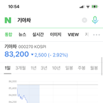 내 주식 ..
