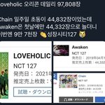 [NCT즌] <b>우와</b> 대박