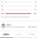 [드루와] 에이블리 이거 뭐임?