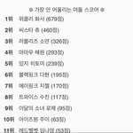 아 위클리<b>화사</b> 조카웃겨