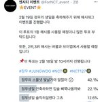 [NCT] 정우 <b>생일</b> 해시 머했어
