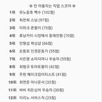 [TXT] 웃겨<b>뒤질</b>듯