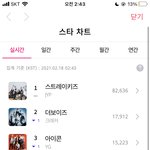 [BTOB] ㅈㅂ 아무나 <b>후즈</b>팬 도와줘