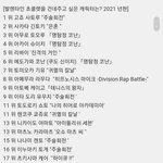 [<b>주술</b>회전] 킹갓고죠센세 1등함
