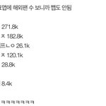 스키즈 킹덤 <b>우승</b> 확정
