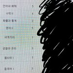 2.8 > 1.7 올렷는데 질문받음