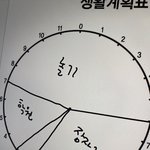 난 이렇게<b>산다</b>