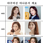 펌)  야구여신 아나운서 계보
