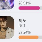 [NCT즌] 제노 생일 투표 한 번만 해<b>주렴</b>...?