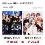 [NCT즌] <b>짐승돌</b> 가자 다들 털 길러