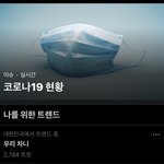 [더보이즈] 차니야<b>아악</b>