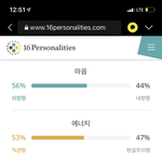얘들아 mbti <b>직관</b>형이 N이고 현실주의가 S임?