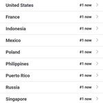 [펜타곤] 데이지 1위 하던날 <b>나라별</b> 실트 순위