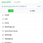 [모두드루와] 박혜수 <b>실검</b> 객관성테스트랑 바꿔치기