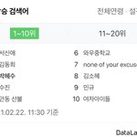 [모두드루와] <b>실검</b>보소 ㅋㅋㅋ연예계 최후의 날이냐