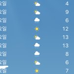 [드루와] 개학날 <b>영하</b> 3도인데 패딩 후리스 추반좀
