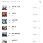 [킹덤즈] 이게 뭐야? <b>후즈</b>팬? <b>후즈</b>팬 깔아야돼?