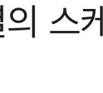 [NCT] 디어엠 유희열의 스케치북 출연도 <b>무산</b>됐음