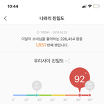 [드루와] 이<b>달소</b> 츄 ㅆ1ㅂ 충격이네 진짜