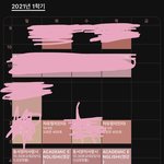 얘들아 나 내일 <b>수강</b>신청인데
