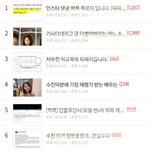학폭 <b>톡선</b> 관련 진짜 역대급이긴 함
