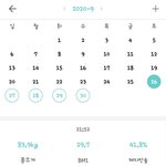 [댓글부탁해] -추가-다이어트 5개월째 잘하고 있는걸까요?(몸무게사진...