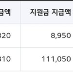 경기도 버스비 지원 있잖아