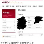 [댓글부탁해] 까도까도 <b>악담</b>만 나오는 박혜수 대학시절