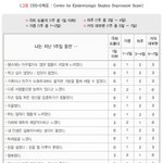 [드루와] 니네 이거 몇 점 나오냐